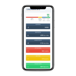 Pesquisa NPS no WebAssist