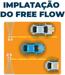 Demonstração de como será a cobrança via Free Flow